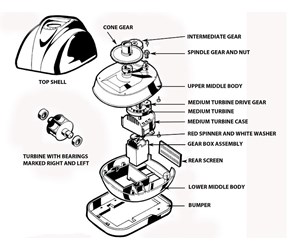 Hayward Navigator Troubleshooting: Quick Fixes Guide