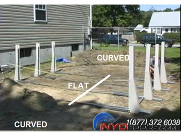 How To Install An Ag Oval Pool Pt 2 Assembling The Strap Assemblies Inyopools Com How To Install An Ag Oval Pool Pt 2, How To Install An Above Ground Oval Pool
