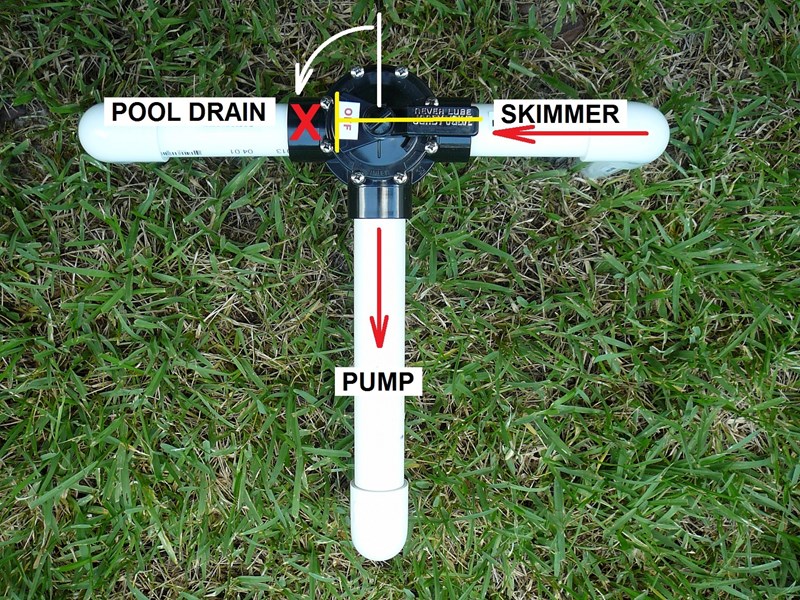 How an Intermatic Pool Valve Actuator Works - INYOPools.com