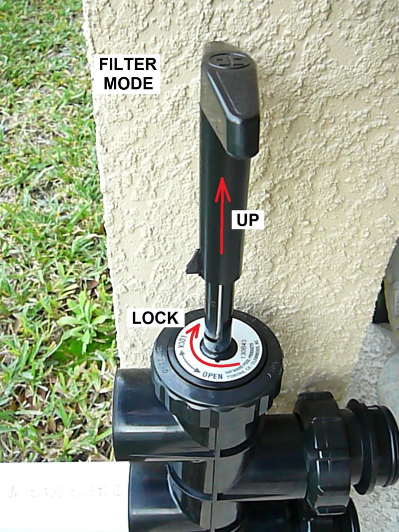 How To Operate a Hayward Slide Valve - INYOPools.com