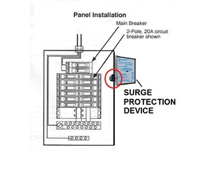 How To Install an Intermatic Surge Protector Device