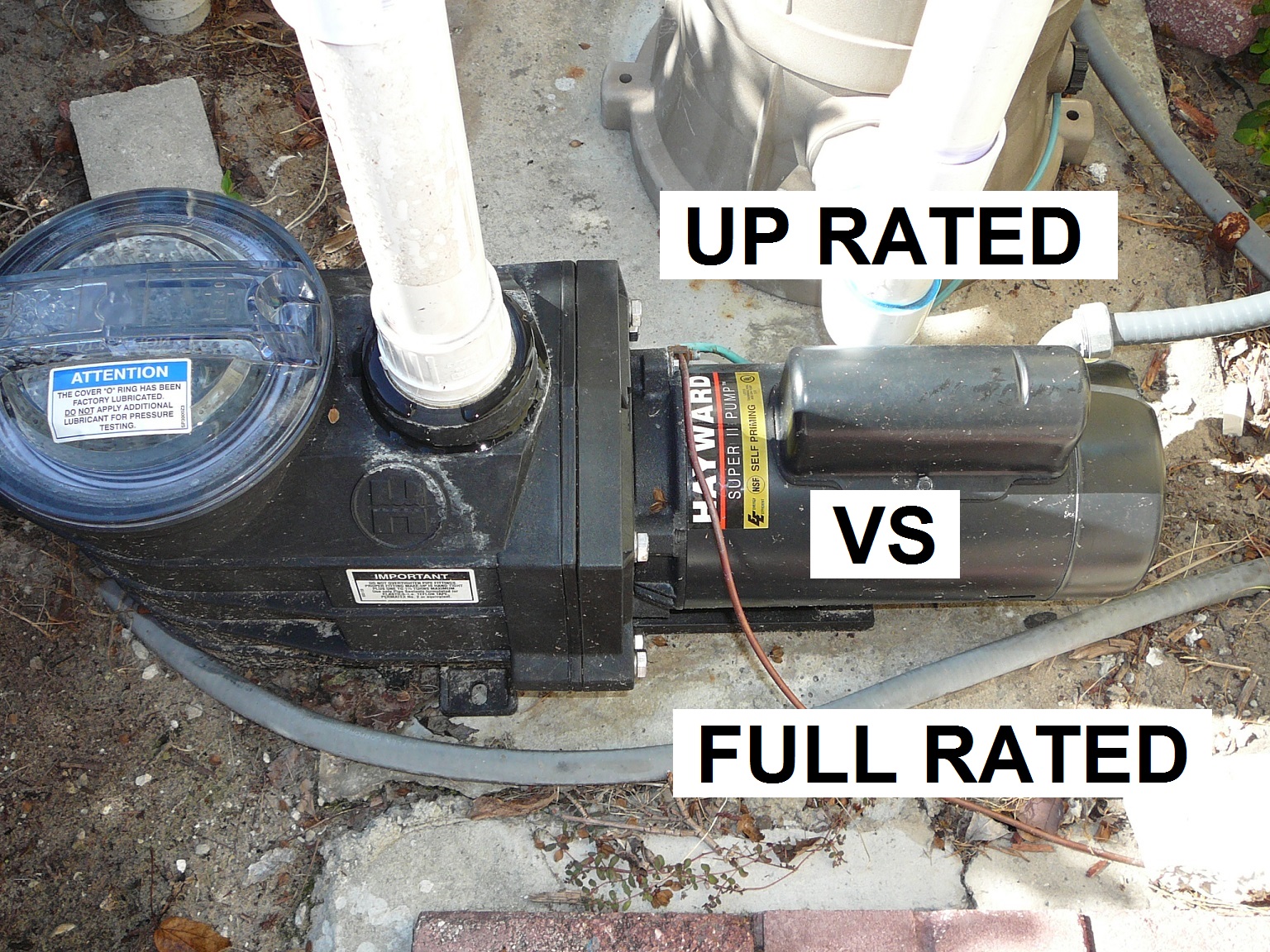 How To Understand True Pump Horsepower Up Rated vs Full Rated