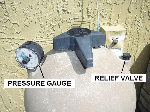 pool pump filter valve cartridge relief impeller step replace prime clean motor inyopools gaskets pressure strainer sta rite diverter faster