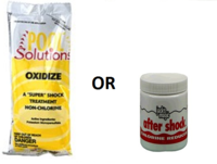 How To Prevent Skin And Eye Irritation From Your Swimming Pool Inyopools Com