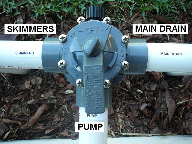 How To Install a Diverter Valve on the Suction Side of a Pool