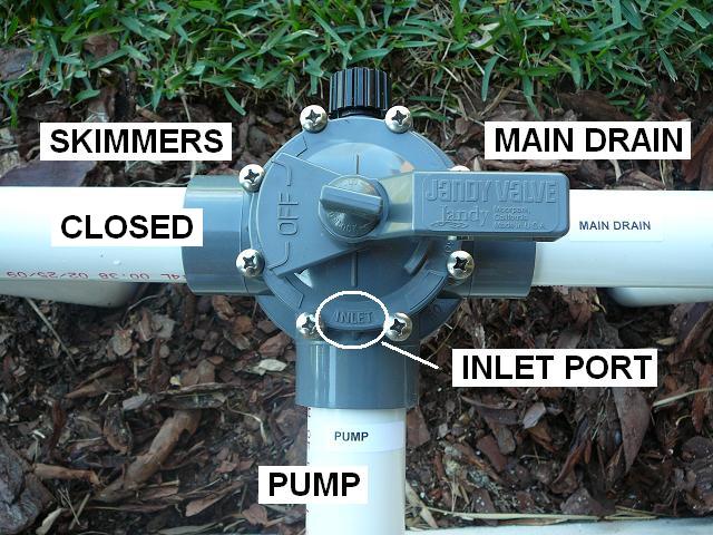 How To Install a Diverter Valve on the Suction Side of a Pool