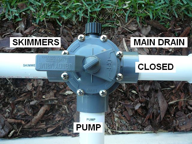 How To Install a Diverter Valve on the Suction Side of a Pool