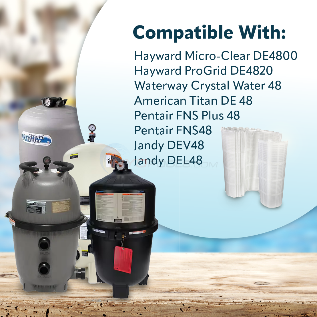 48 sq. ft. Grid Pack 24" Tall (7 Full & 1 Partial) Replacement DE Set | By Pureline - PL0188