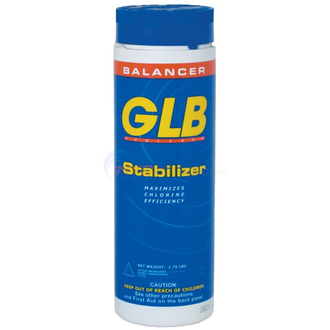 Glb Stabilizer 1.75 Lb - 71265
