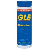 Glb Stabilizer 1.75 Lb