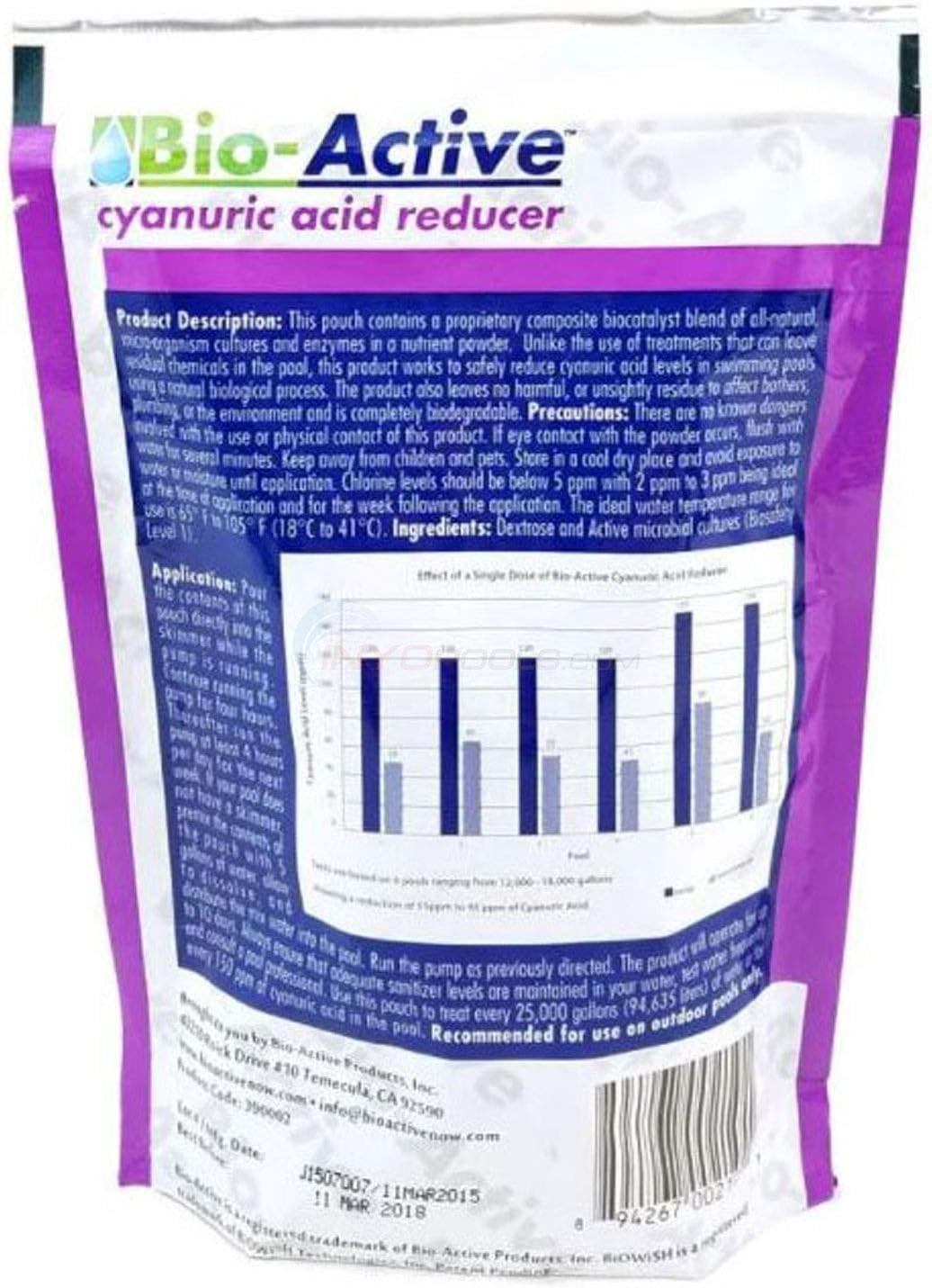 Bio-Active Cyanuric Acid Decreaser, 8 oz Bag - BIO-CAR-8 - INYOPools.com