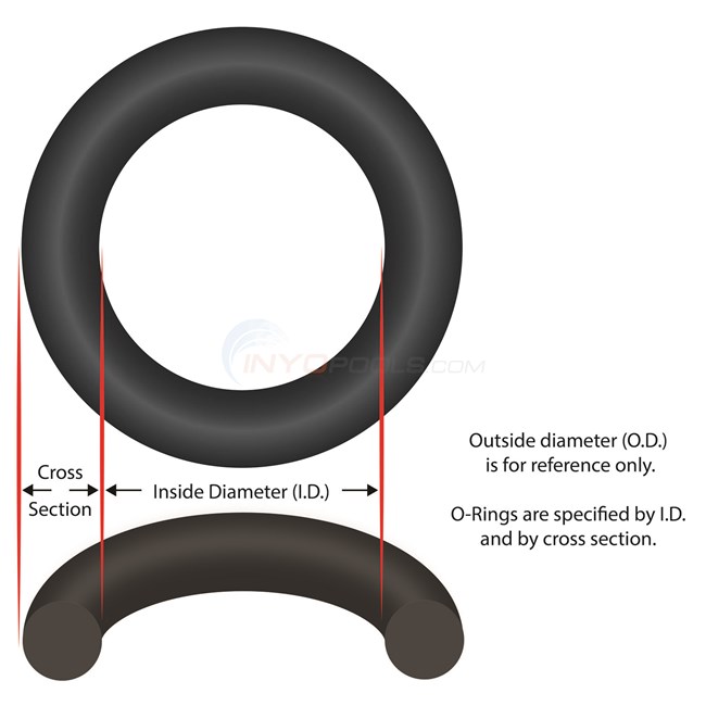 O-Ring, 2-5/8" ID, 1/8" Cross Section, Generic O-244 for 231