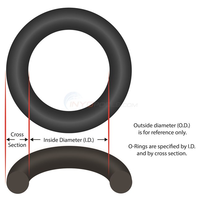 Lid O-ring for Pentair Whisperflo & Challenger - 350013 - O-318
