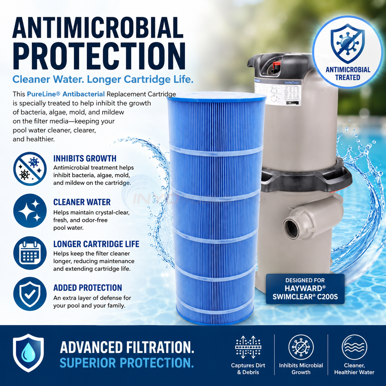 PureLine CX200XRE Antibacterial Replacement Cartridge for Hayward SwimClear C200S 200 Sq. Ft. Filter | Replaces CS200E - PL0217
