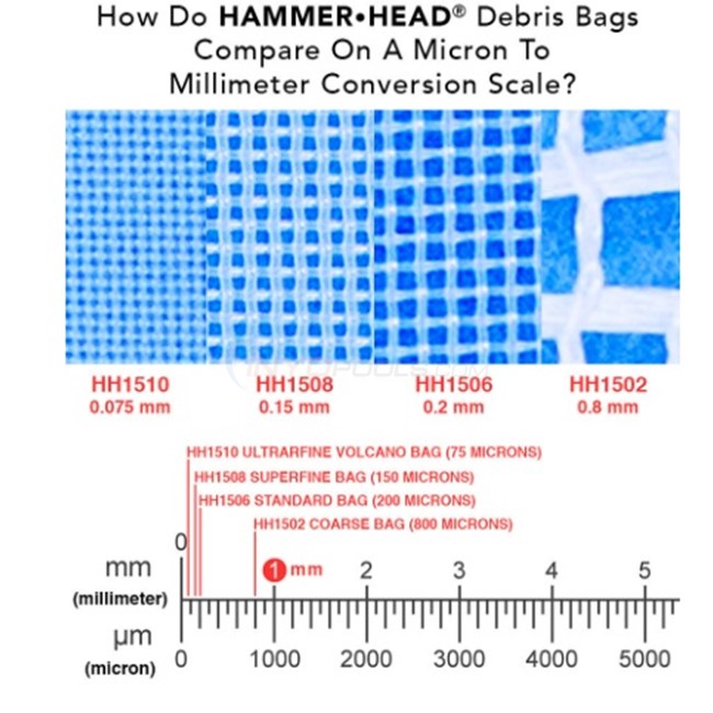 HammerHead Ultra Fine Volcano Debris Bag Complete with Cleat, 75 Microns - HH1508 - HH1510