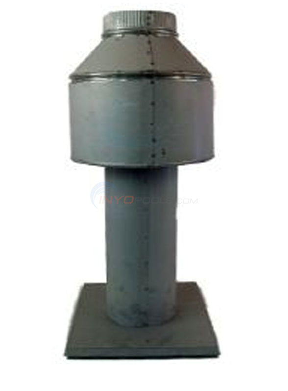 OUTDOOR STACK KIT, R406A, R407A