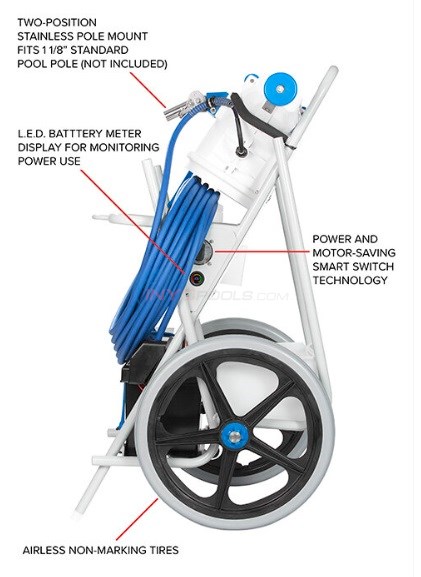 HammerHead Pool Vacuum Cleaning Machine with 30" Head and 60' Cord
