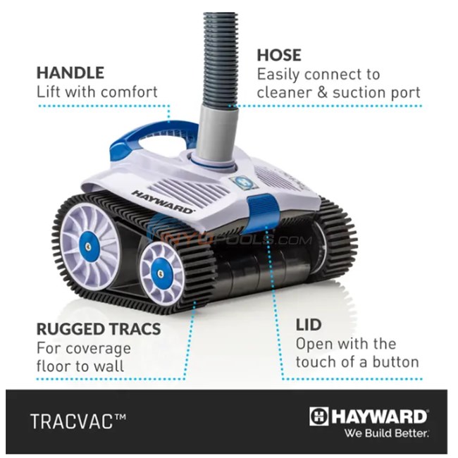 Hayward TracVac Suction Automatic Pool Cleaner W3HSCTRACCU