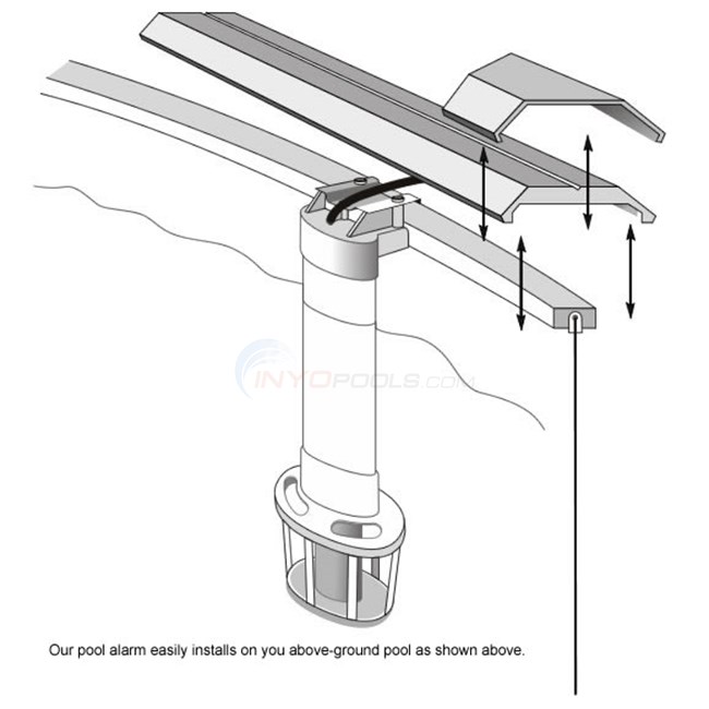 Pool Eye Above Ground Alarm Pe12 Na420 Inyopools Com Pool Eye Above Ground Alarm Pe12, Above Ground Pool Alarm