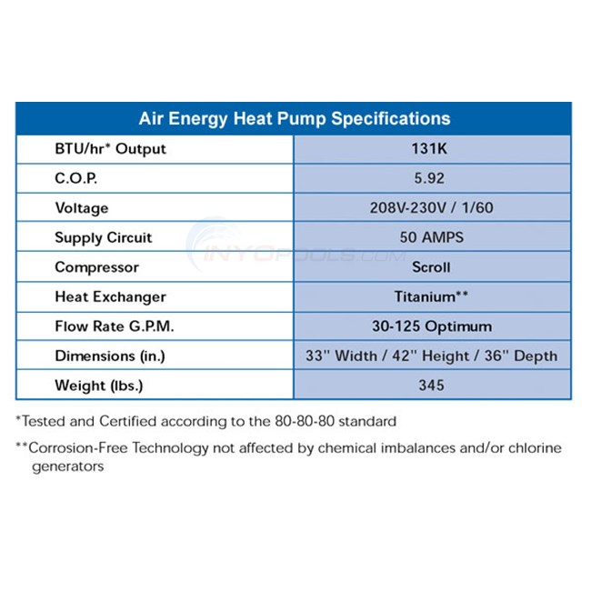 Jandy Air Energy Heat Pump 100000 BTU(DS) - AE2000T