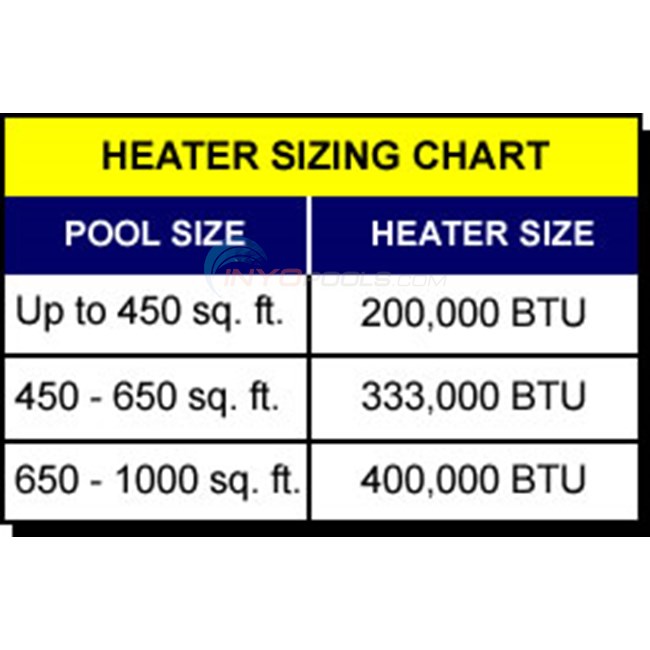 Sta-Rite Max-E-Therm Heater 200,000 BTU - NG - Ele Ign Low NOx - SR200NA