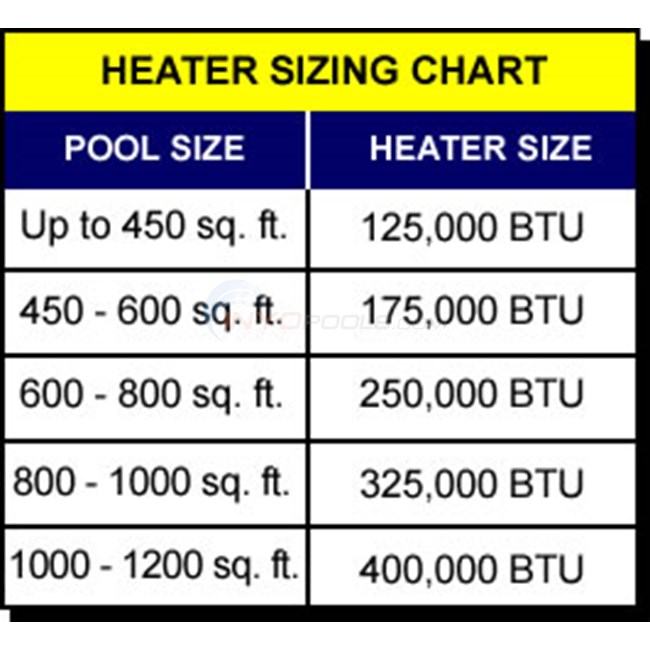 Laars Lite2 Heater 325000 BTU LP Elec Ign CLEARANCE INYOPools siebel-eltron-tankless-water-heater-size-guide-displaying-heaters-from