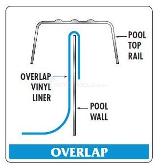 Swimline 27' Round 48"-54" Depth Overlap Caribbean Tile Standard Gauge Liner - LI2748CFO