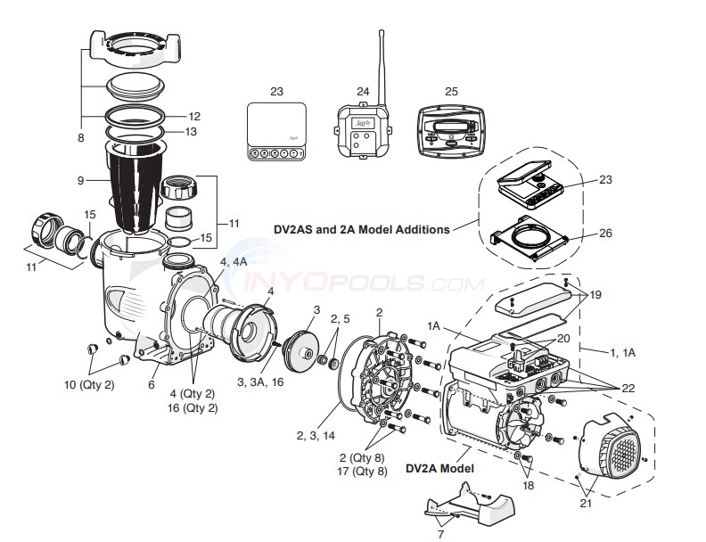 Jandy ePump Pro Series 2.2, 2.7 & 3.8 HP VS Pumps — 2-Aux Relays (Mfg. 2020–Present) Parts Diagram