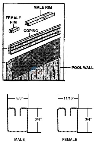 Single 5/8" Top Rims Round Pools and Oval Pool Ends Diagram