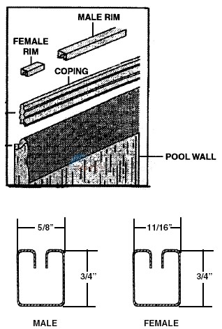 Replacement Rim Sets Diagram