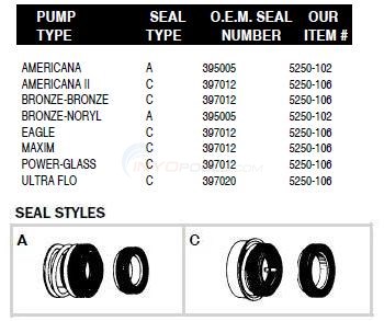 Waterway Shaft Seal - PS-1000 | Fits Exec, Viper, Hi-Flo, Spa-FLo, E - Foto 5