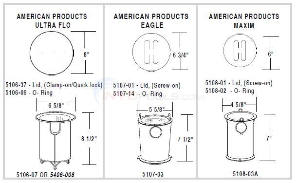 American Products Pump Lids & Baskets Diagram