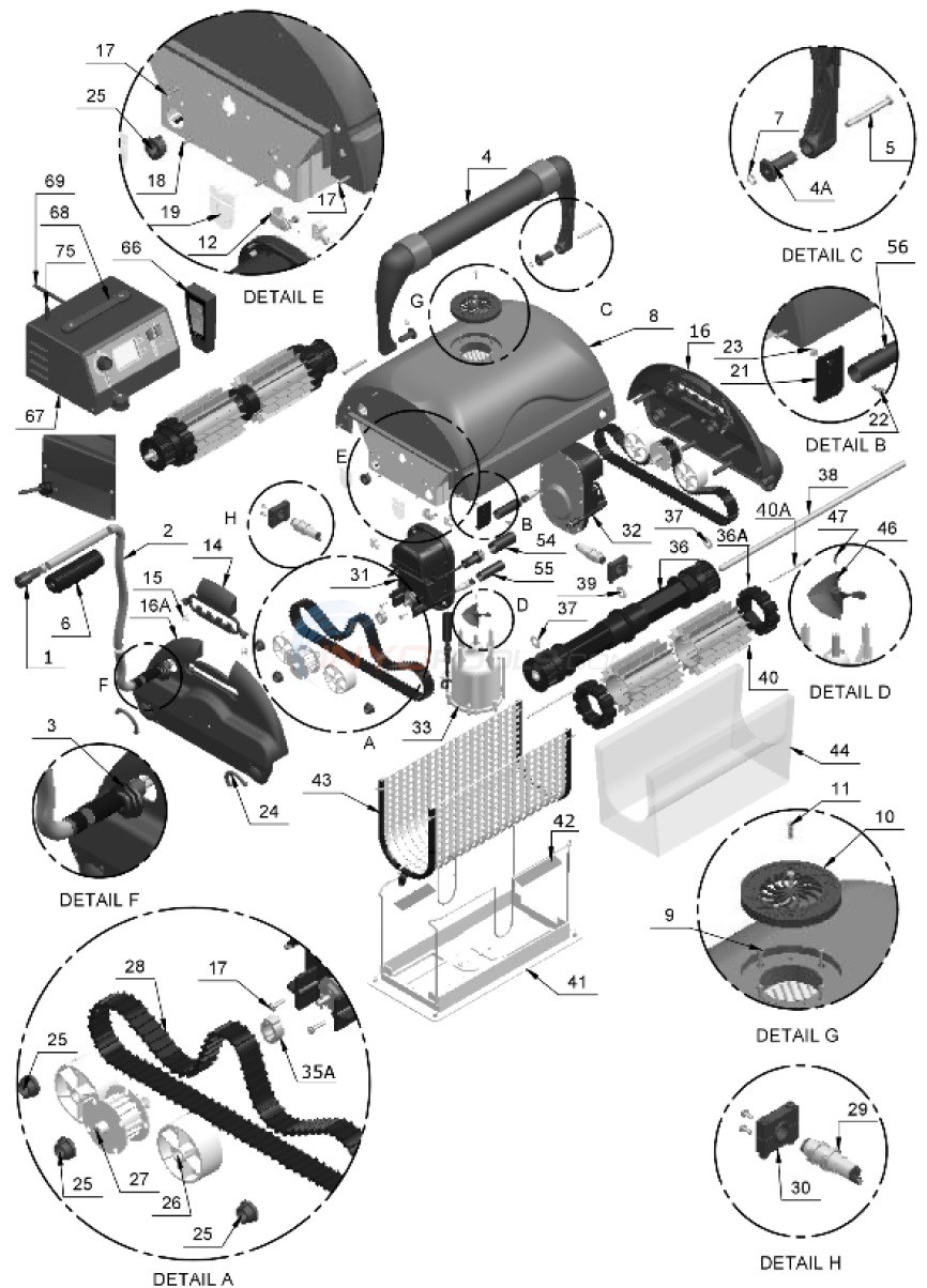 Magnum Diagram