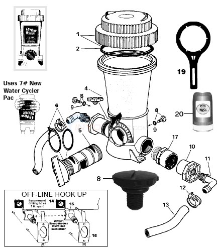 King New Water Feeder 400 / 600 and Frog Diagram