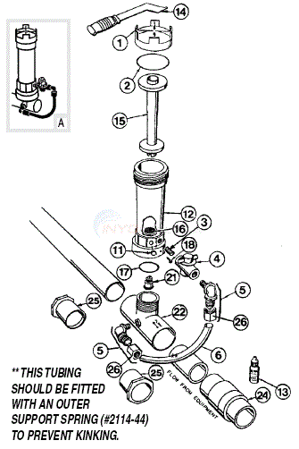Rainbow Bromine Feeder Diagram