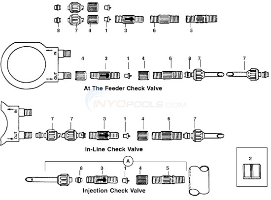 Stenner Check Valve Parts Diagram