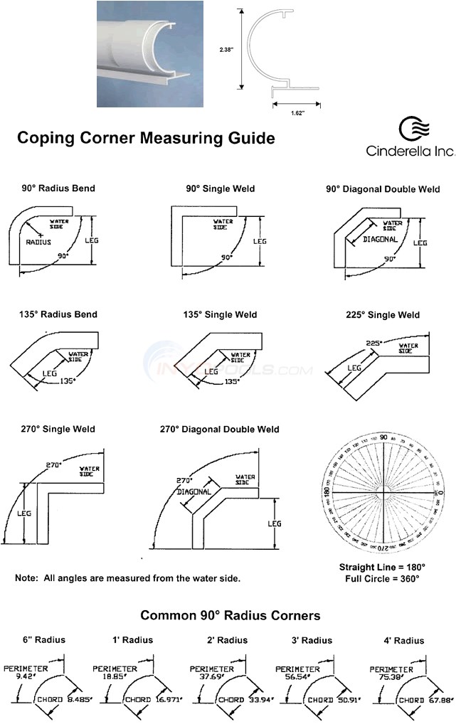 CP2 Reverse Radius Corner Pieces Diagram