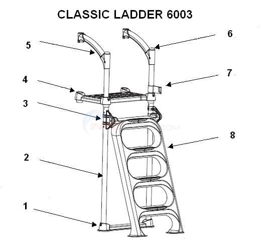 InnovaPlas Classic Ladder 6003 Diagram