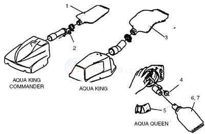 Aqua Vac Bags Diagram