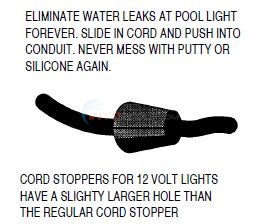 Cord Stopper Diagram