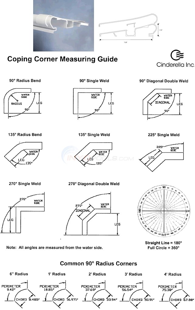 CP8 Welded Corner Pieces Diagram