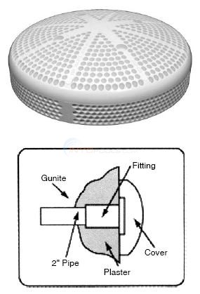 Custom Molded Products 6" Gunite Suction Fittings Diagram