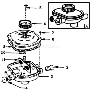 Muskin 3 Position Diagram