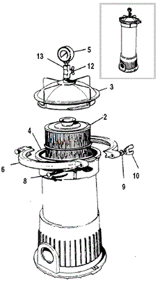 Baker Hydro Ultramite Hydromite Cartridge Filter Parts Inyopools Com