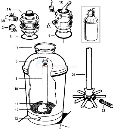 人気商品・限定商品ばかりの「超得 半額福袋」が販売開始 Hayward GM-152, 152HV Sand Filter Parts - INYOPools.com Filters,Pumps&Accessories