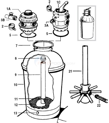 Hayward GM-152, 152HV Sand Filter Diagram