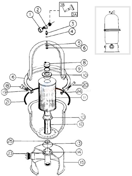 Pac Fab Mytilus B Cartridge Diagram