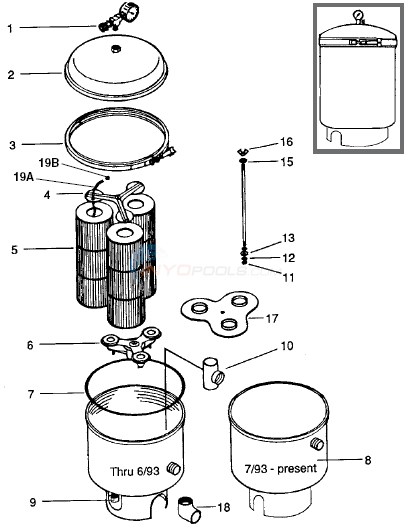 Purex CFW Stainless Cartridge Parts - INYOPools.com