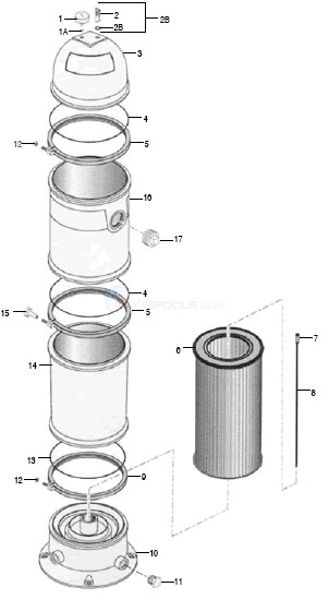 Sta-Rite Posi-Flo II Cartridge - Model PTM 135 Diagram