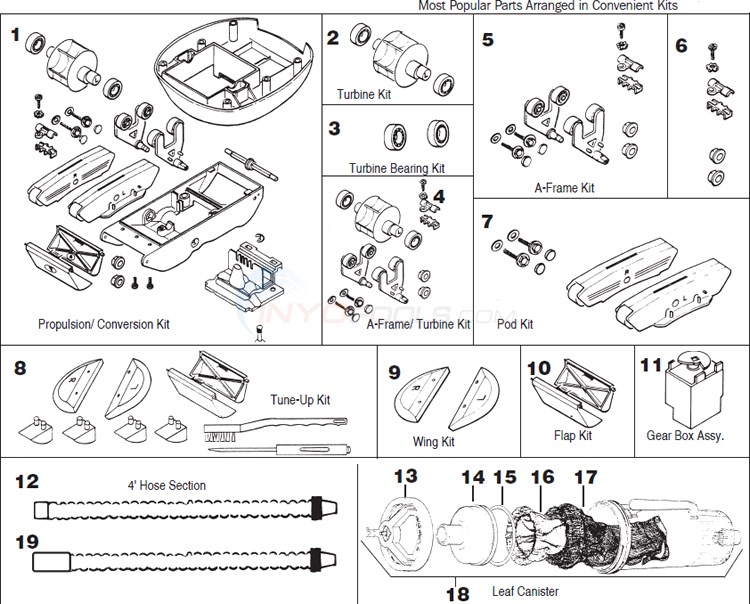 Hayward / Arneson Cleaners Pool Vac & Navigator - Parts, Hoses & Leaf Canister Diagram